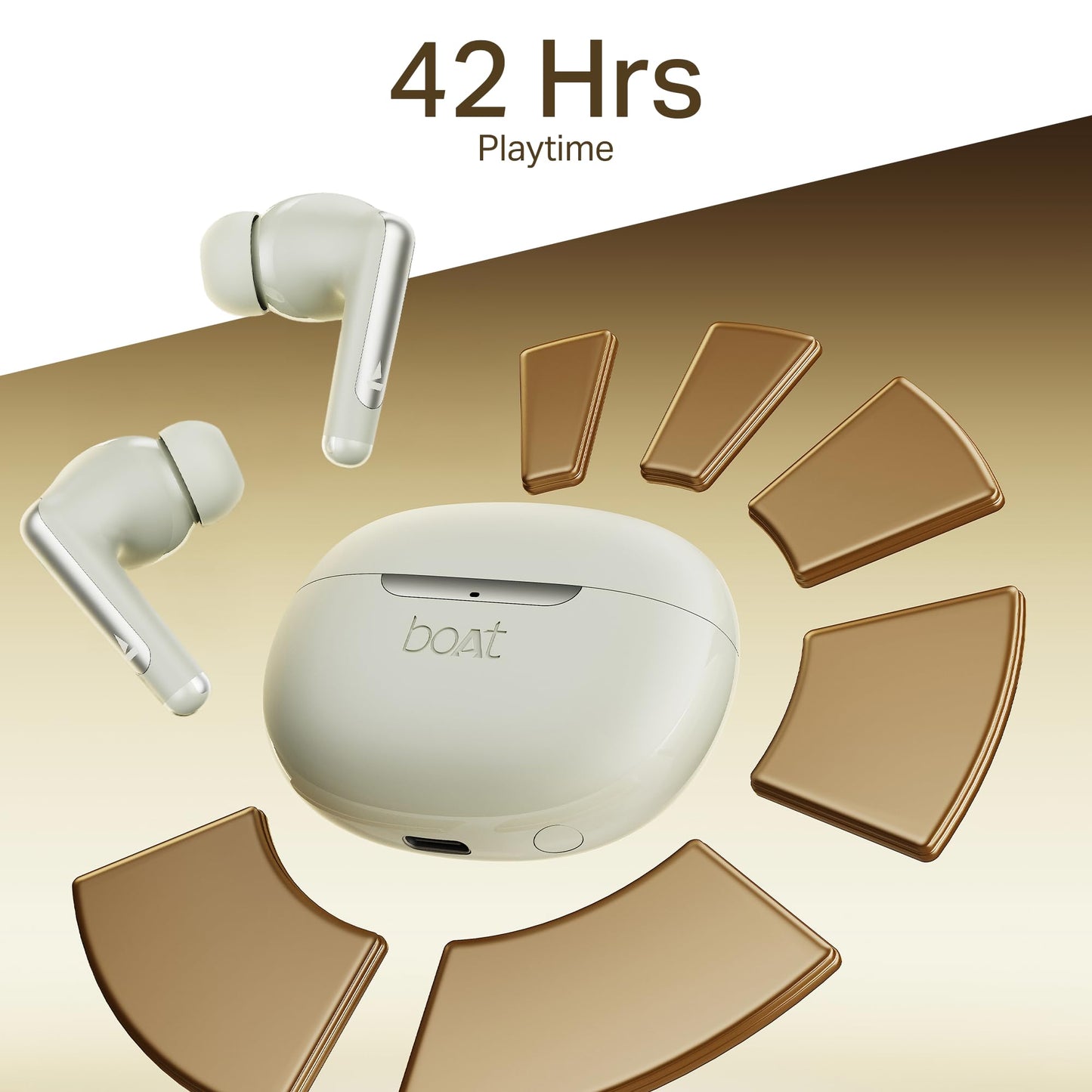 Boat Airdopes 141 Gen 2, 4 Mics ENx Tech, 48 Hrs Playback, Free Music Streaming, Fast Charge, Low Latency, IPX4, v5.4 Bluetooth Earbuds, TWS Ear Buds Wireless Earphones with mic (Active White)