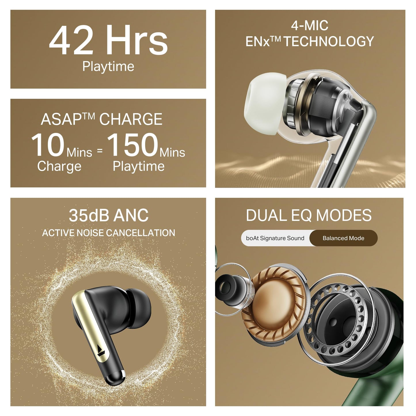 Boat Airdopes 141 Gen 2, 4 Mics ENx Tech, 48 Hrs Playback, Free Music Streaming, Fast Charge, Low Latency, IPX4, v5.4 Bluetooth Earbuds, TWS Ear Buds Wireless Earphones with mic (Active White)